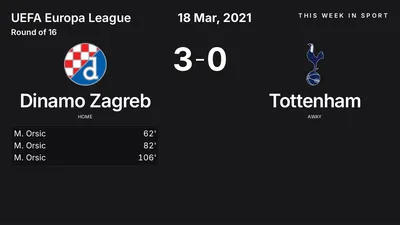 Report: Dinamo Zagreb vs Tottenham (2021-03-18)