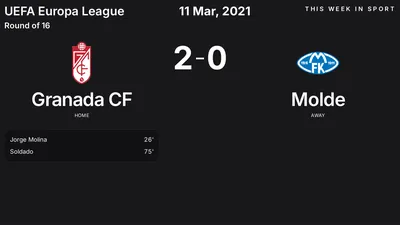 Report: Granada CF vs Molde (2021-03-11)