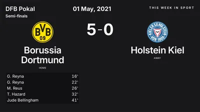 Report: Borussia Dortmund vs Holstein Kiel (2021-05-01)