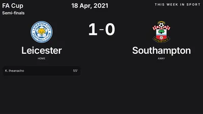 Report: Leicester vs Southampton (2021-04-18)