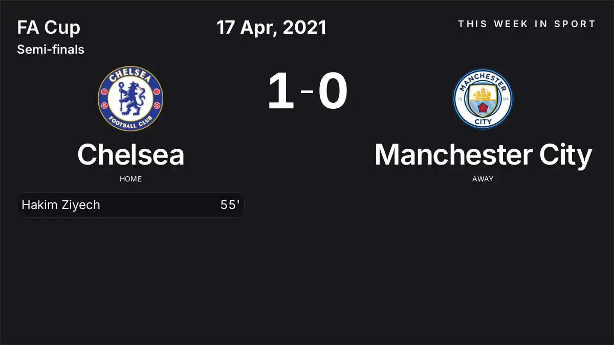 Report: Chelsea vs Manchester City (2021-04-17)