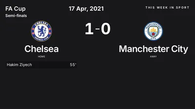 Report: Chelsea vs Manchester City (2021-04-17)