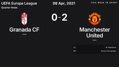Report: Granada CF vs Manchester United (2021-04-08)