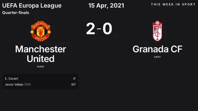 Report: Manchester United vs Granada CF (2021-04-15)