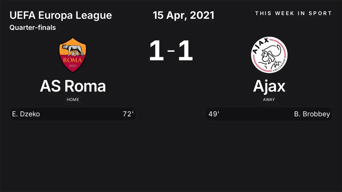 Report: AS Roma vs Ajax (2021-04-15)