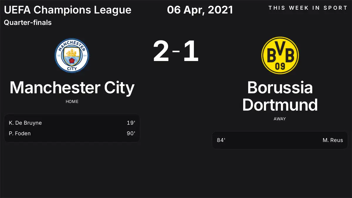 Report: Manchester City vs Borussia Dortmund (2021-04-06)