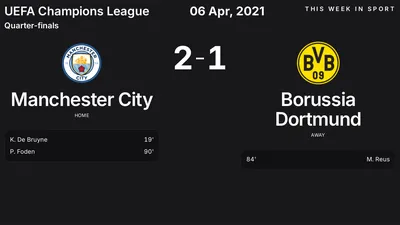 Report: Manchester City vs Borussia Dortmund (2021-04-06)