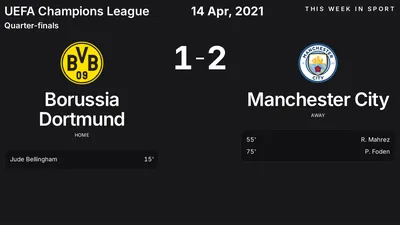 Report: Borussia Dortmund vs Manchester City (2021-04-14)