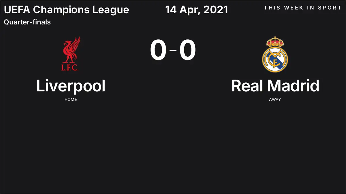 Report: Liverpool vs Real Madrid (2021-04-14)