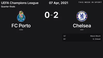Report: FC Porto vs Chelsea (2021-04-07)