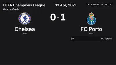 Report: Chelsea vs FC Porto (2021-04-13)