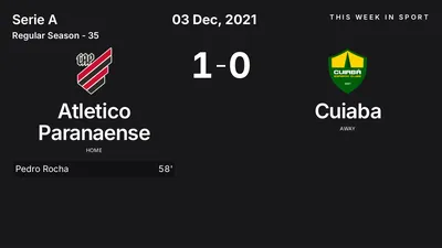 Report: Atletico Paranaense vs Cuiaba (2021-12-03)