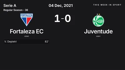 Report: Fortaleza EC vs Juventude (2021-12-04)
