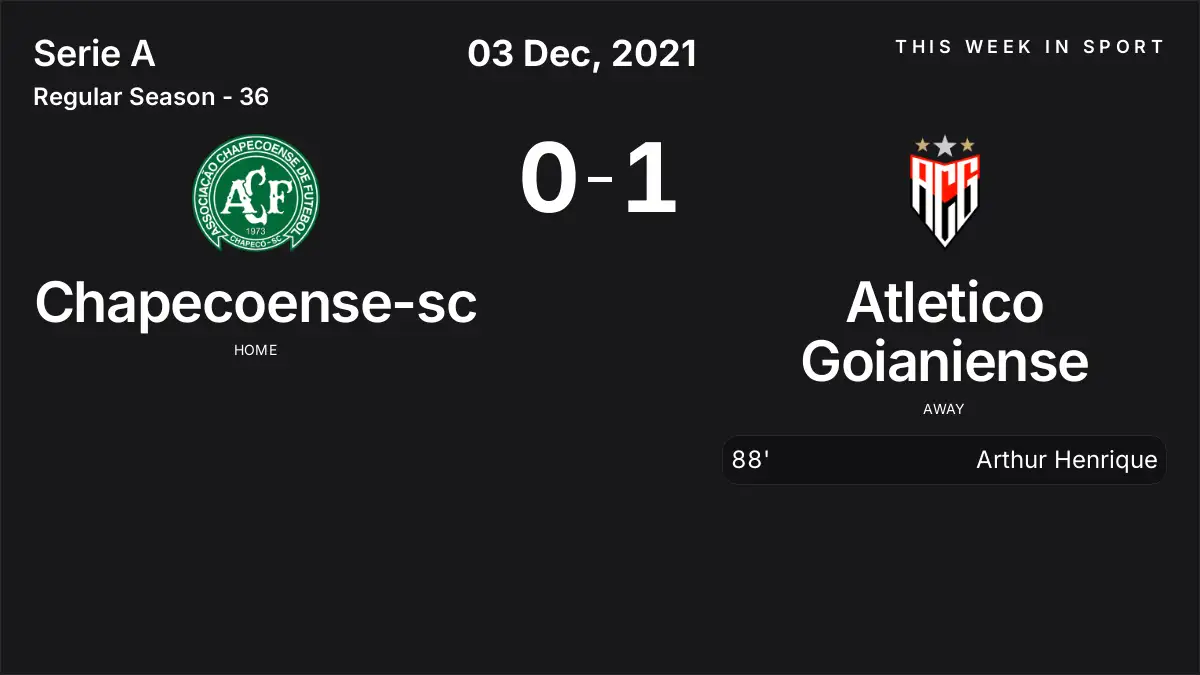 Report: Chapecoense-sc vs Atletico Goianiense (2021-12-03)