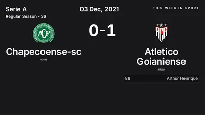 Report: Chapecoense-sc vs Atletico Goianiense (2021-12-03)