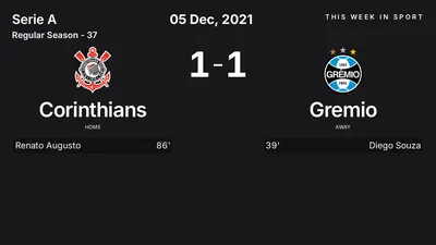 Report: Corinthians vs Gremio (2021-12-05)