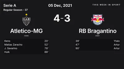Report: Atletico-MG vs RB Bragantino (2021-12-05)