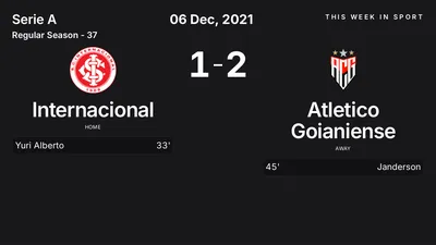 Report: Internacional vs Atletico Goianiense (2021-12-06)