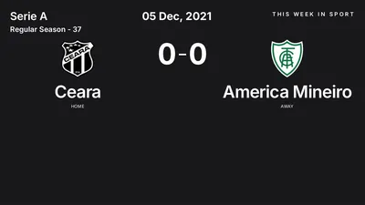 Report: Ceara vs America Mineiro (2021-12-05)