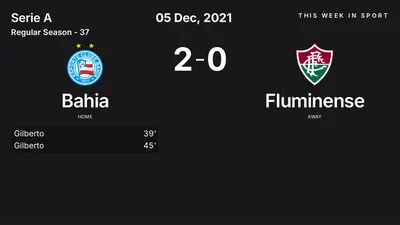 Report: Bahia vs Fluminense (2021-12-05)