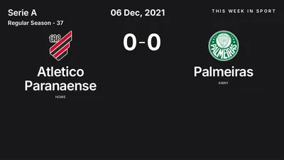 Report: Atletico Paranaense vs Palmeiras (2021-12-06)