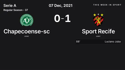 Report: Chapecoense-sc vs Sport Recife (2021-12-07)