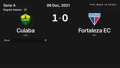 Report: Cuiaba vs Fortaleza EC (2021-12-06)