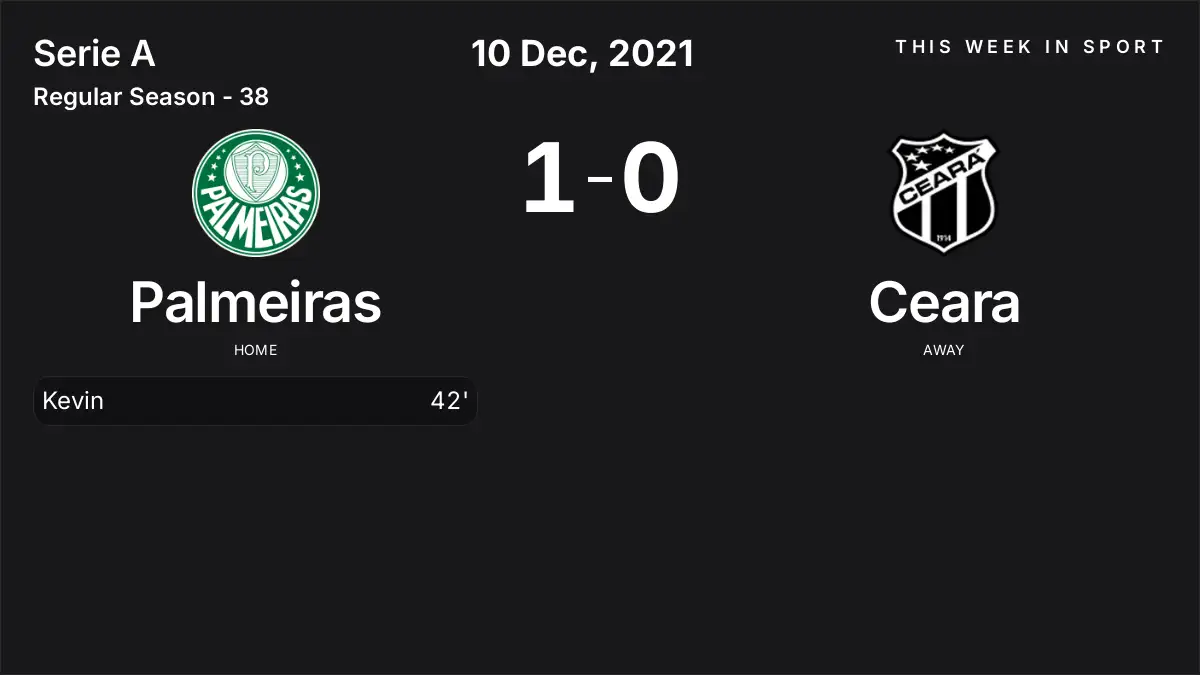 Report: Palmeiras vs Ceara (2021-12-10)