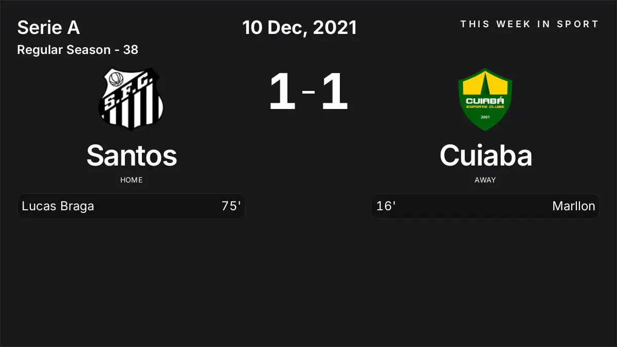 Report: Santos vs Cuiaba (2021-12-10)