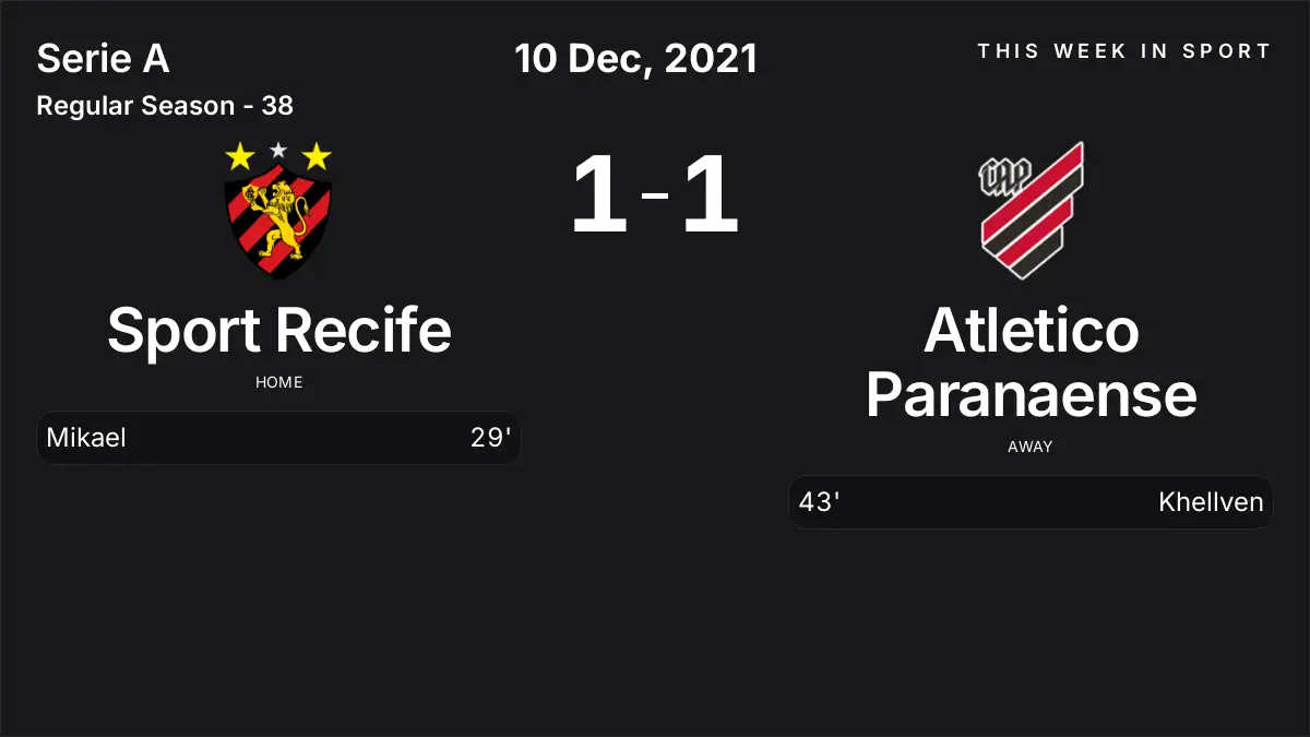 Report: Sport Recife vs Atletico Paranaense (2021-12-10)