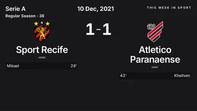 Report: Sport Recife vs Atletico Paranaense (2021-12-10)