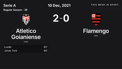 Report: Atletico Goianiense vs Flamengo (2021-12-10)