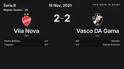 Report: Vila Nova vs Vasco DA Gama (2021-11-15)
