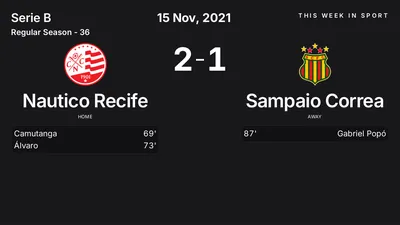 Report: Nautico Recife vs Sampaio Correa (2021-11-15)