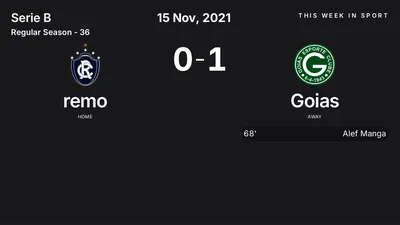 Report: remo vs Goias (2021-11-15)