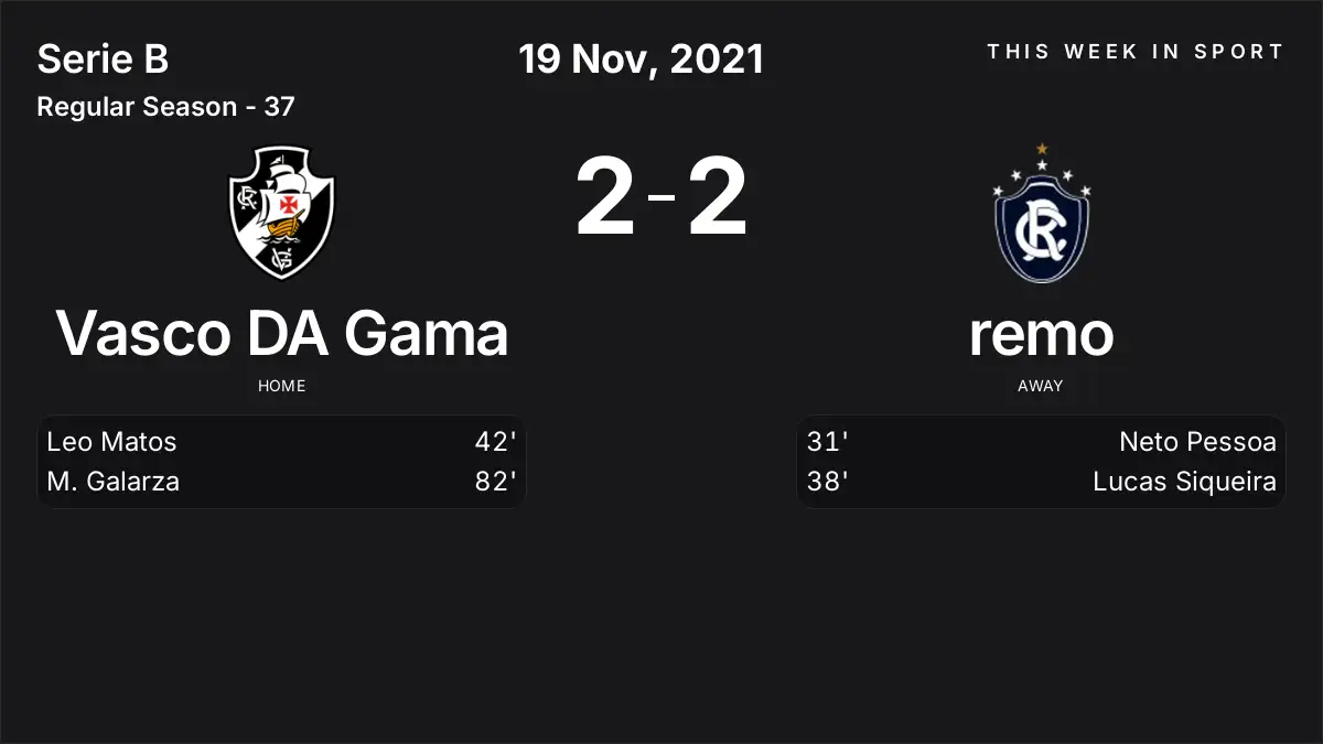 Report: Vasco DA Gama vs remo (2021-11-19)