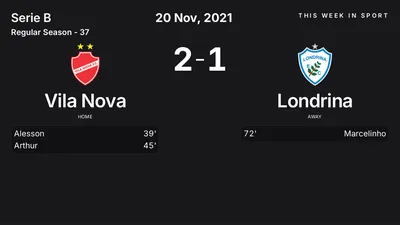 Report: Vila Nova vs Londrina (2021-11-20)