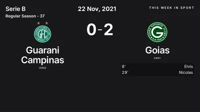 Report: Guarani Campinas vs Goias (2021-11-22)
