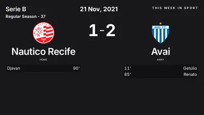 Report: Nautico Recife vs Avai (2021-11-21)