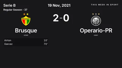 Report: Brusque vs Operario-PR (2021-11-19)