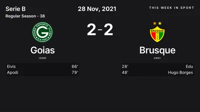 Report: Goias vs Brusque (2021-11-28)