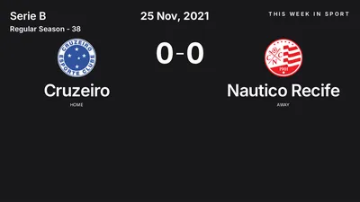 Report: Cruzeiro vs Nautico Recife (2021-11-25)