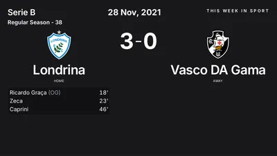 Report: Londrina vs Vasco DA Gama (2021-11-28)