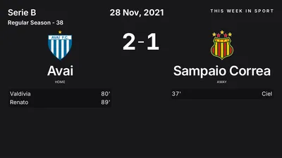 Report: Avai vs Sampaio Correa (2021-11-28)