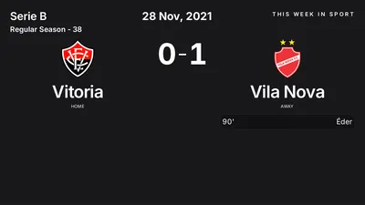 Report: Vitoria vs Vila Nova (2021-11-28)