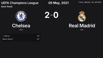 Report: Chelsea vs Real Madrid (2021-05-05)