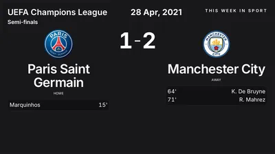 Report: Paris Saint Germain vs Manchester City (2021-04-28)