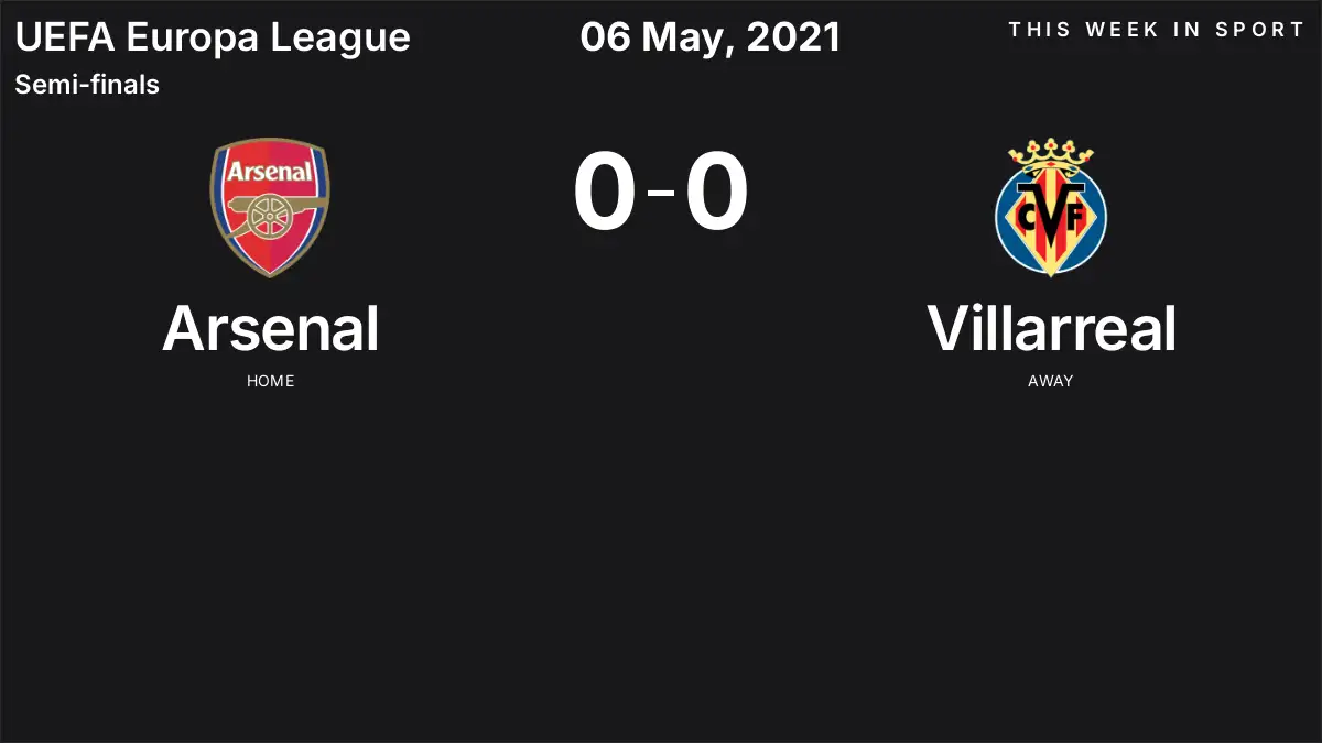 Report: Arsenal vs Villarreal (2021-05-06)