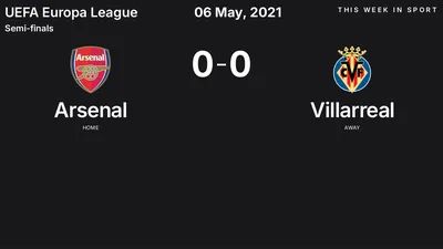 Report: Arsenal vs Villarreal (2021-05-06)
