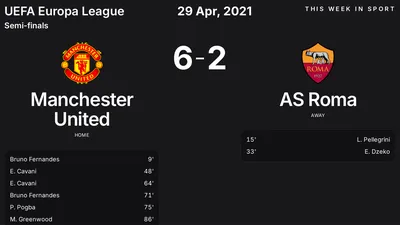Report: Manchester United vs AS Roma (2021-04-29)